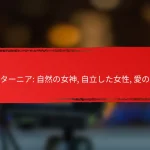 ティターニア: 自然の女神, 自立した女性, 愛の強さ