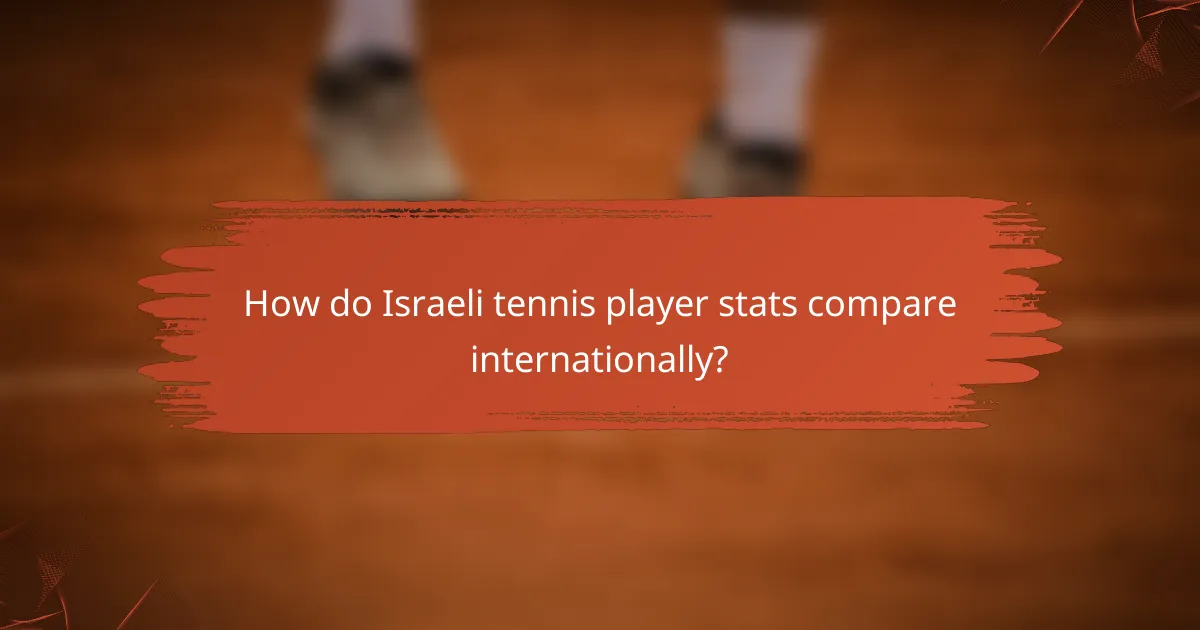 How do Israeli tennis player stats compare internationally?