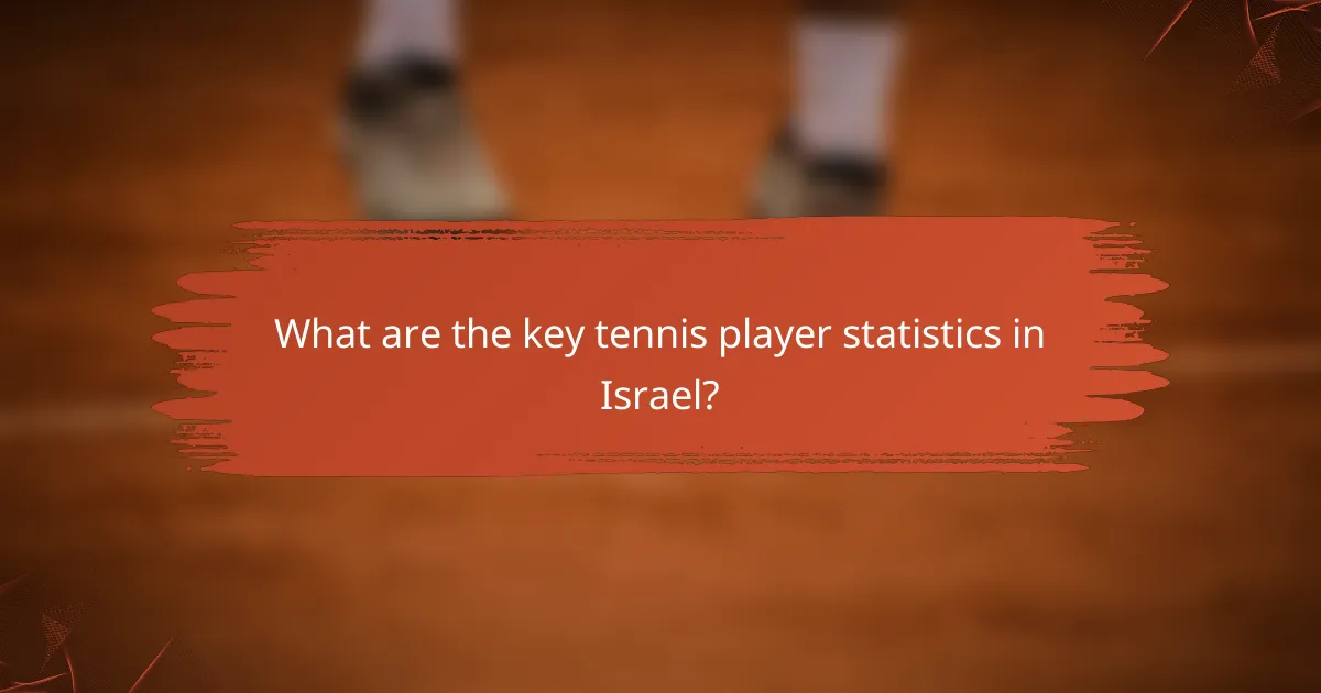 What are the key tennis player statistics in Israel?