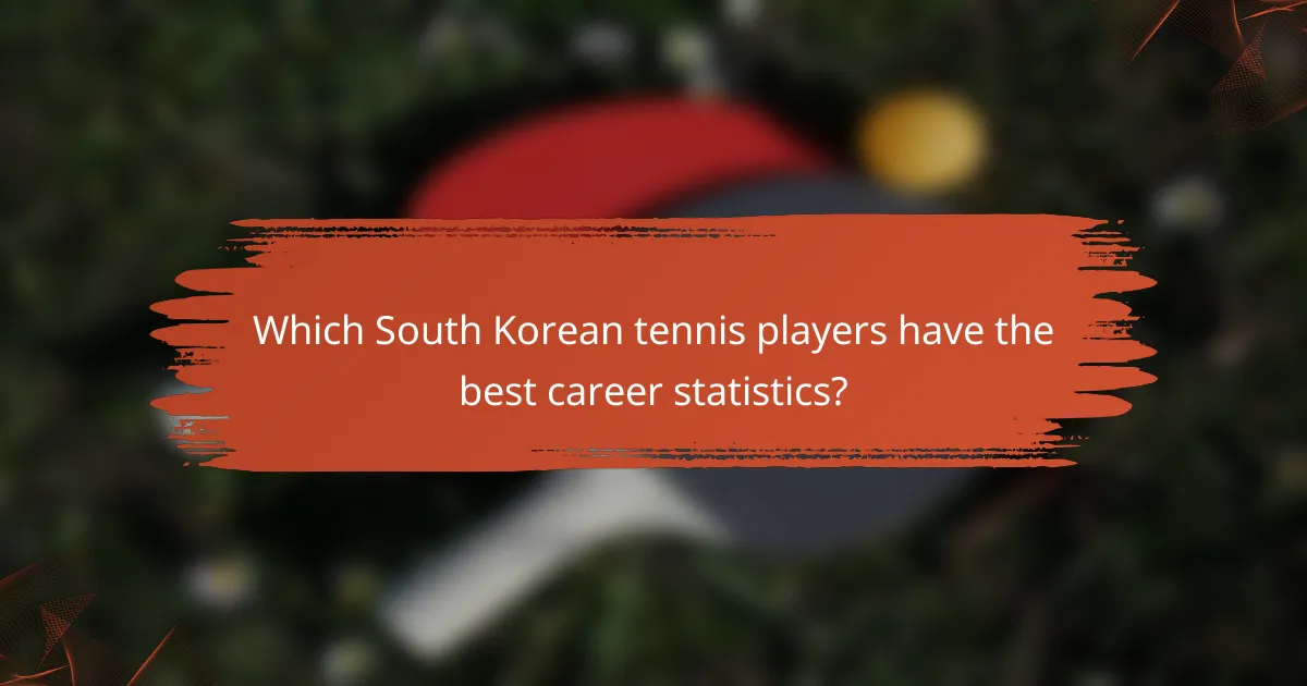 Which South Korean tennis players have the best career statistics?